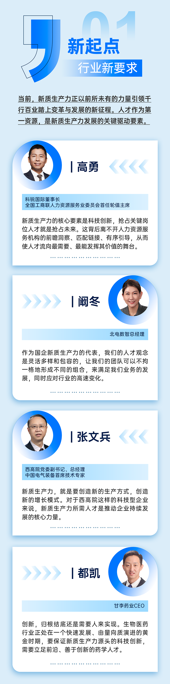 作为新质生产力领域代表的央国企、科研院所、标杆民营企业及人力资源服务业如何加快构建新质生产力人才供应链