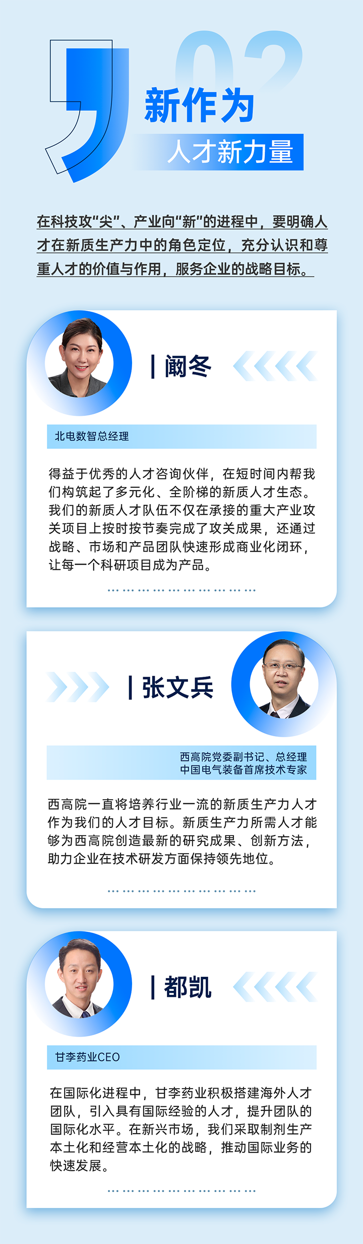 作为新质生产力领域代表的央国企、科研院所、标杆民营企业及人力资源服务业如何加快构建新质生产力人才供应链